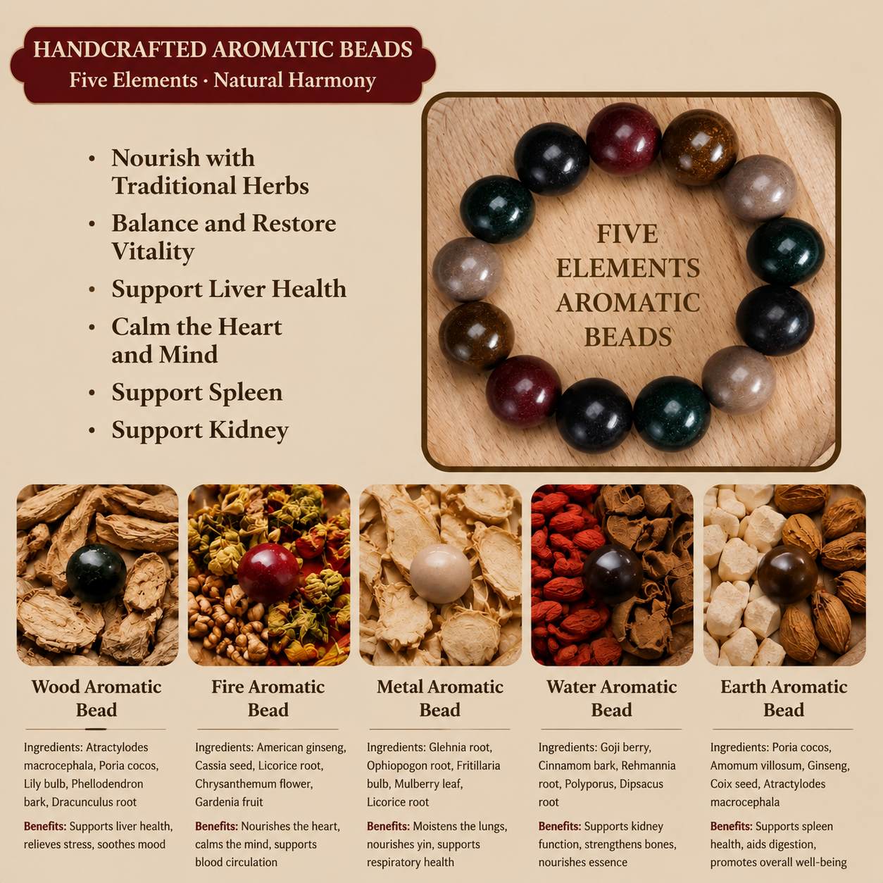 Five Elements Aromatic Bead Bracelet